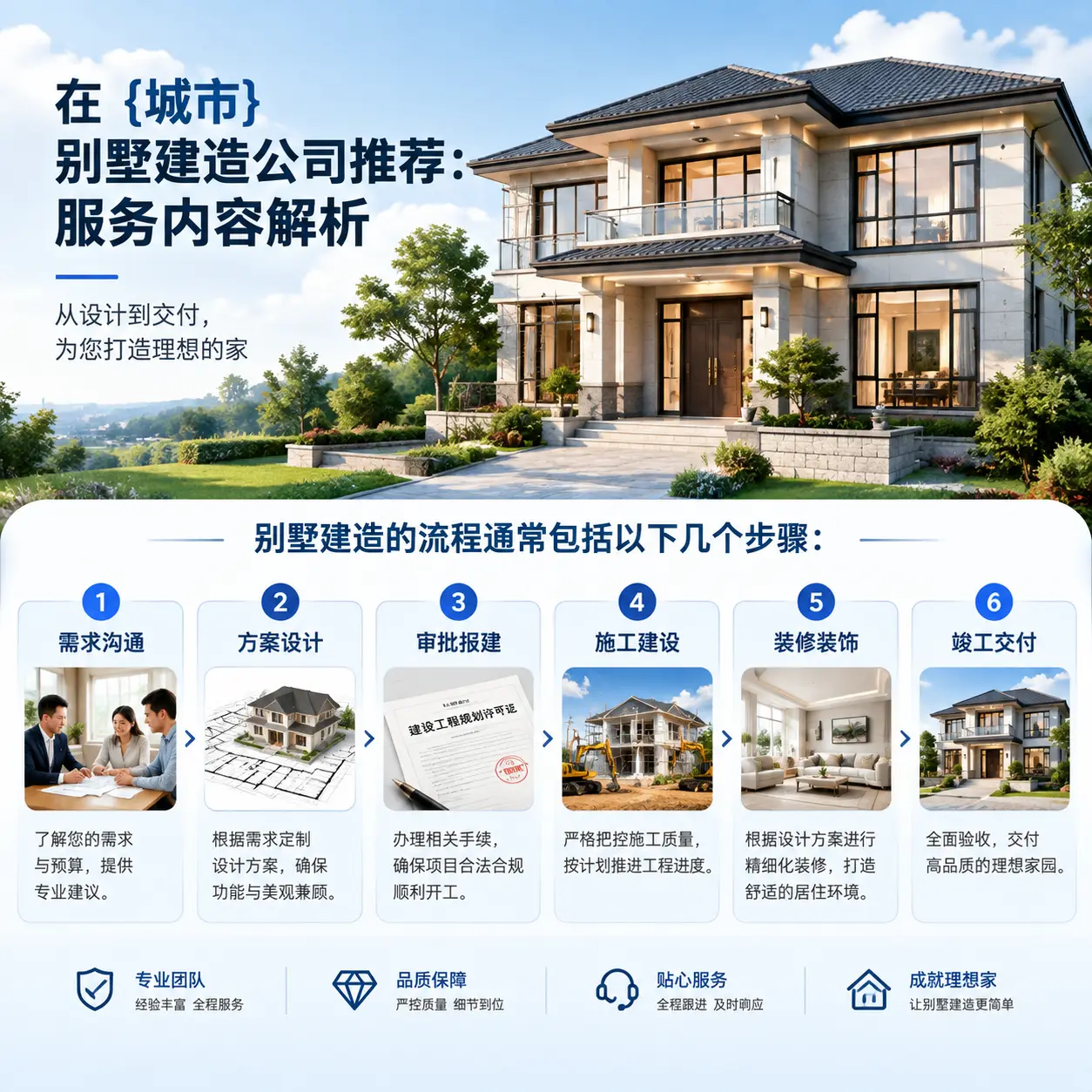 在 六枝特 别墅建造公司推荐:服务内容解析